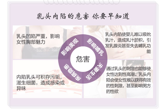 ��ͷ���ݵ�Σ�� ��Ҫ��֪��